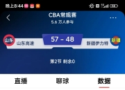 雷火电竞-包含首轮比赛看点观察，各队实力暗藏玄机的词条