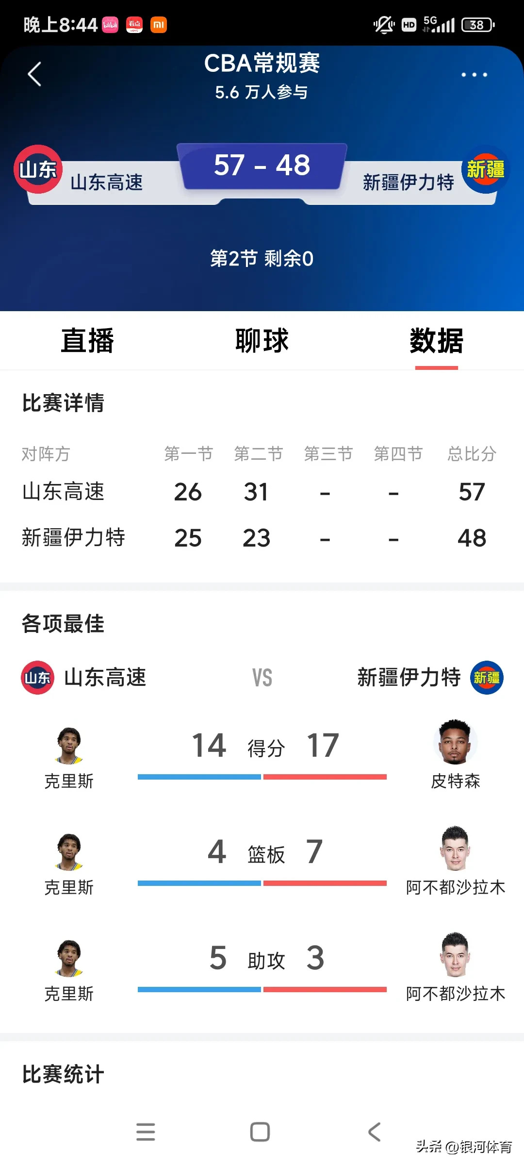 包含首轮比赛看点观察，各队实力暗藏玄机的词条