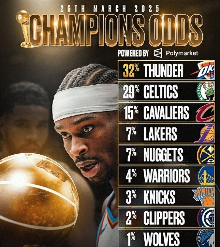 热门球队斩获连胜，稳坐篮球榜首位置